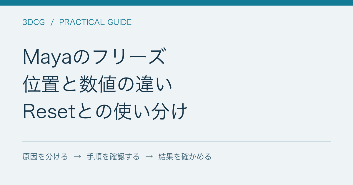 Mayaのフリーズ / 位置と数値の違い / Resetとの使い分け