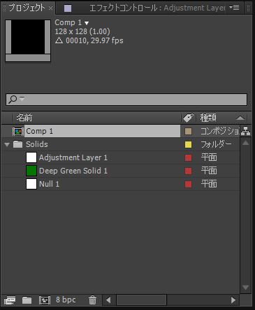 英語化された結果