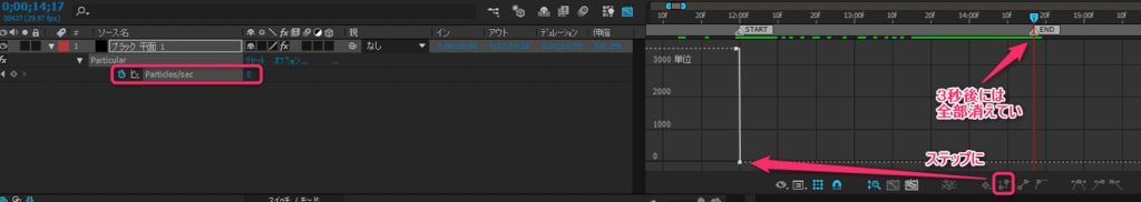 キーフレーム設定