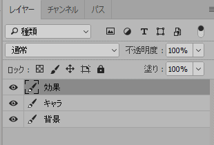 PSDのレイヤー構造
