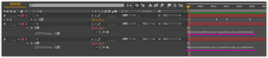 上のレイヤーと同じ動きを時間差で追従させるエクスプレッションを適用した動作例。