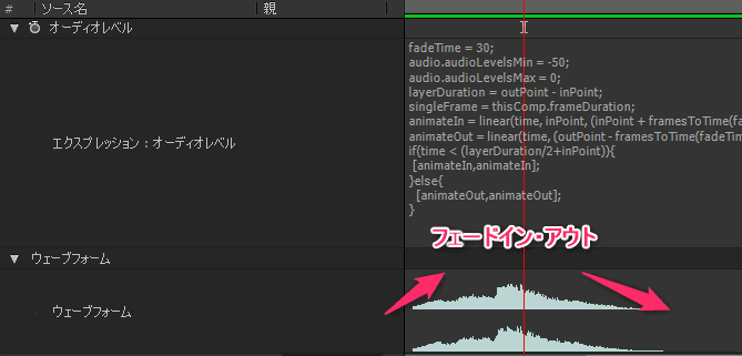 音声レイヤーの長さに応じてオーディオレベルを自動でフェードインおよびフェードアウトさせるエクスプレッションの適用イメージ。