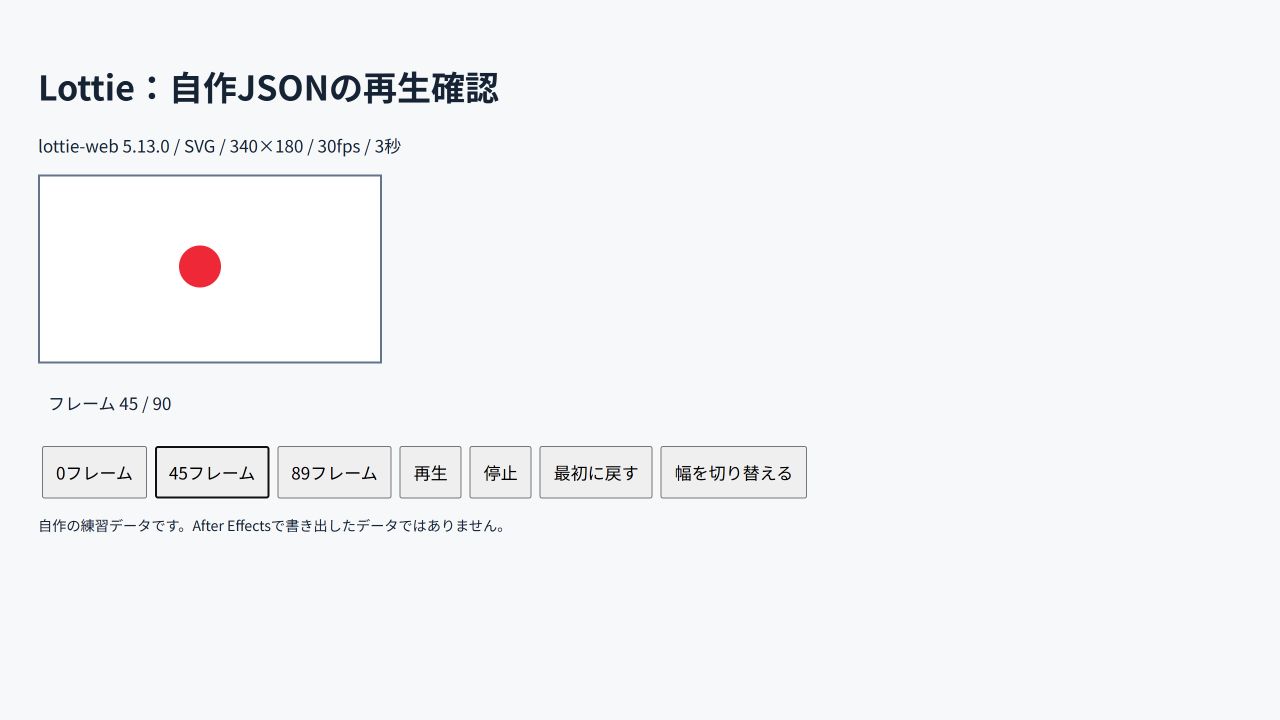 自作Lottieの45フレーム目で中央に表示された赤い円