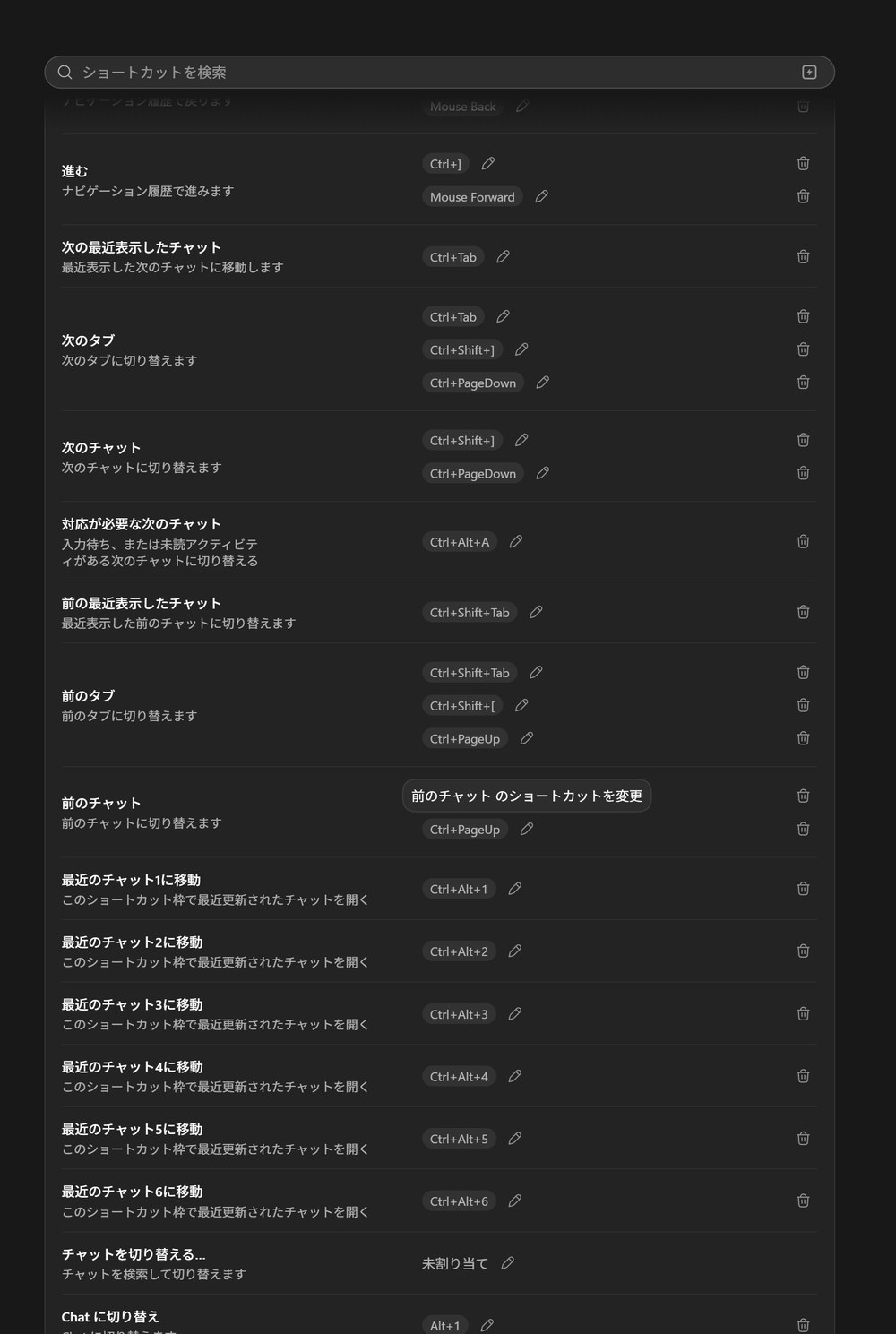 チャットやタブを前後に切り替える操作のショートカット一覧。