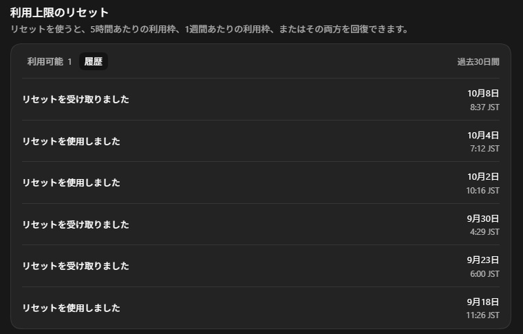Codexの利用上限のリセットを履歴に切り替え、過去30日間のリセットの受け取りと使用の日時が並んだ表示