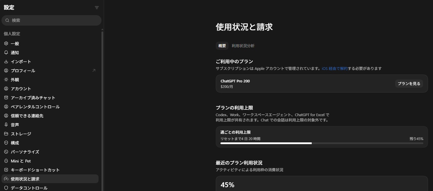 Codexデスクトップアプリの設定の使用状況と請求。ご利用中のプランと、週ごとの利用上限の残り45%とリセットまで4日20時間の表示
