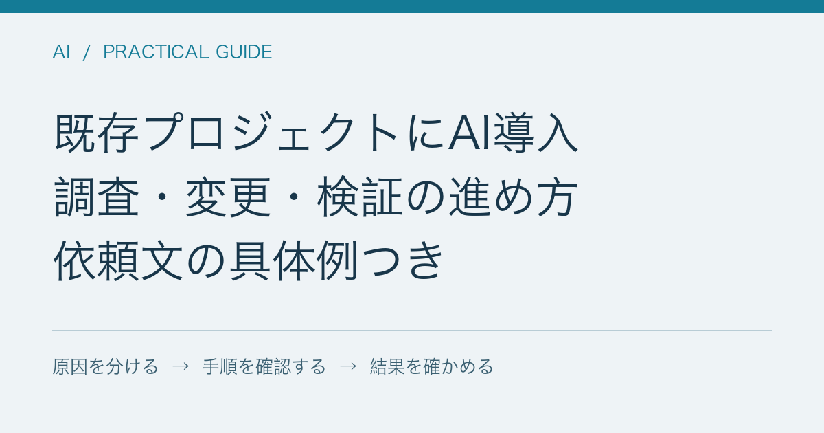 既存プロジェクトにAI導入 / 調査・変更・検証の進め方 / 依頼文の具体例つき