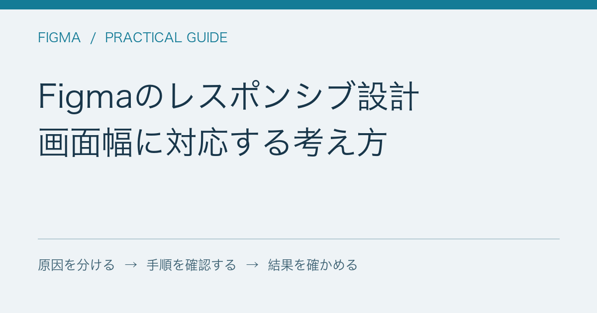 Figmaのレスポンシブ設計 / 画面幅に対応する考え方