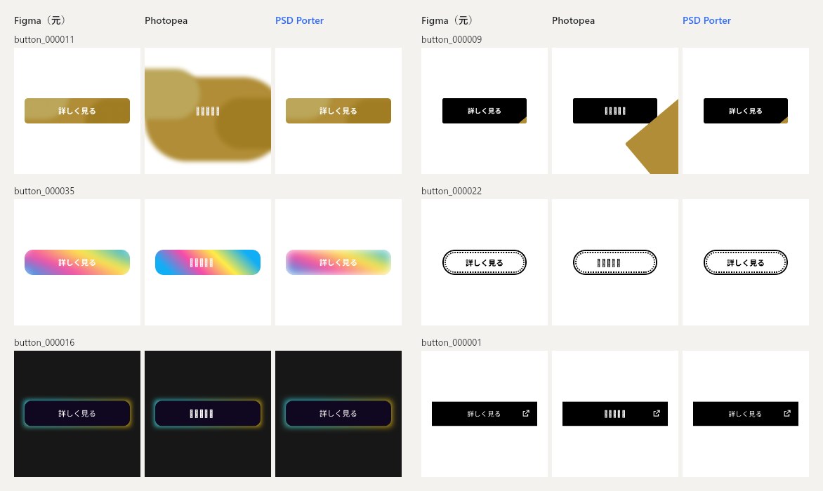 ボタン素材6種類を、Figma、Photopea、PSD Porterの順に並べた画像。Photopeaでは文字が四角い記号になり、マスクが効かずに形がはみ出したものがある。