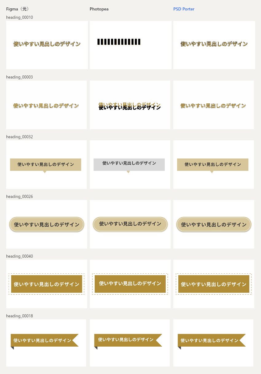 見出し素材6種類を、Figma、Photopea、PSD Porterの順に並べた画像。Photopeaでは縁取りだけの文字が黒くなり、文字が四角い記号になったもの、背景が灰色になったものがある。