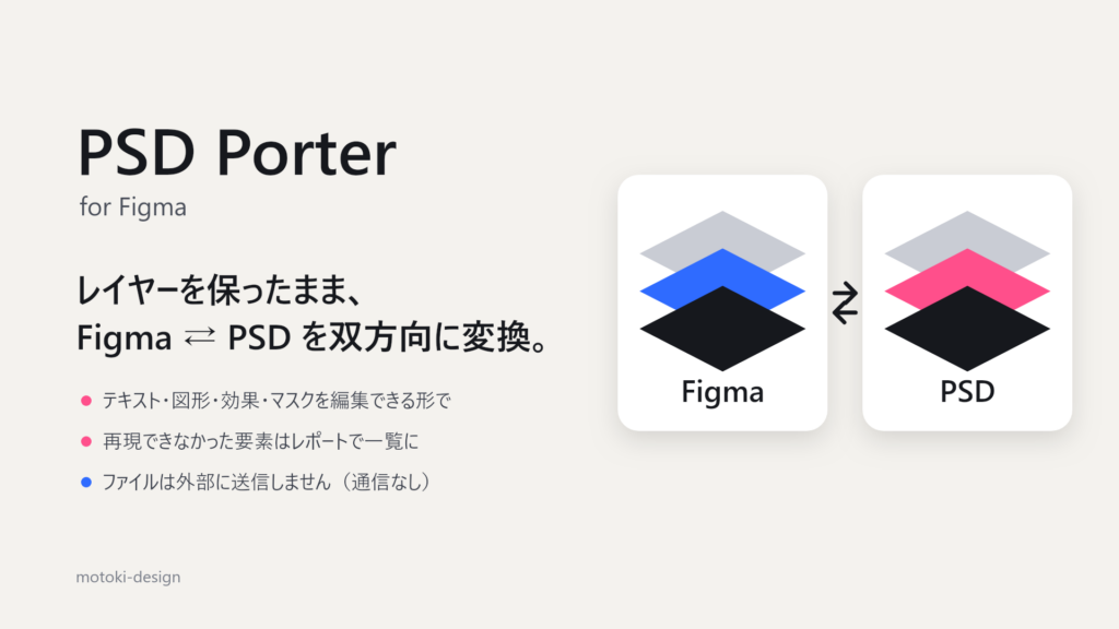 PSD Porter for Figma。レイヤーを保ったまま、Figma ⇄ PSDを双方向に変換。