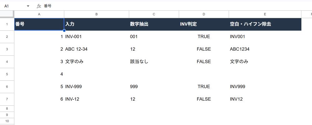 Google Sheetsで正規表現を実行。INV-001から001を文字として抽出、ABC 12-34をABC1234へ置換。