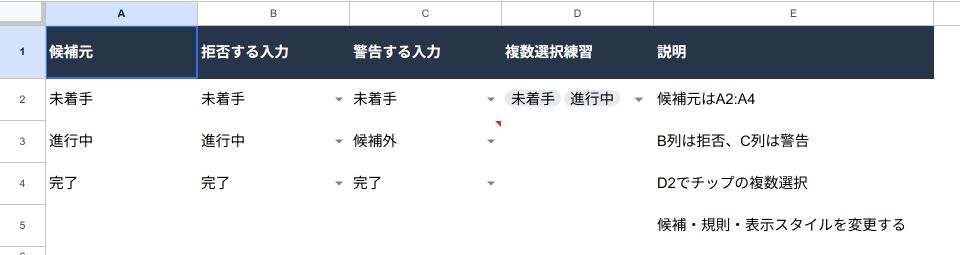 候補元と入力拒否・警告、1セルの2つのチップ