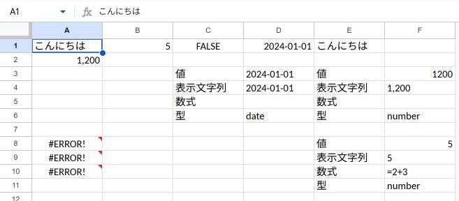 A1文字の取得と数値・表示文字列・数式・日付の比較