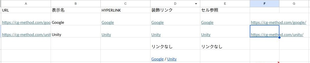 Google SheetsのGASで装飾リンクからGoogleとUnityのURLを取得し、リンクなしのセルは空欄になった実画面