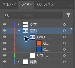 文字・図形・背景のレイヤーと、2つのパスを含むグループ、空のサブレイヤーを展開したレイヤーパネル