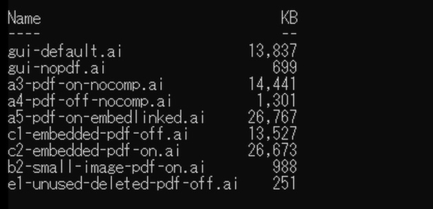 同じ練習ファイルを設定を変えて保存した結果の一覧。PDF互換オンは13,837KB、PDF互換オフは699KB、PDF互換オンで圧縮なしは14,441KB、PDF互換オフで圧縮なしは1,301KB、リンクファイルを埋め込むをオンにすると26,767KB、画像を埋め込みPDF互換オフは13,527KB、画像を埋め込みPDF互換オンは26,673KB、小さい画像に差し替えPDF互換オンは988KB、未使用項目を消してPDF互換オフは251KB