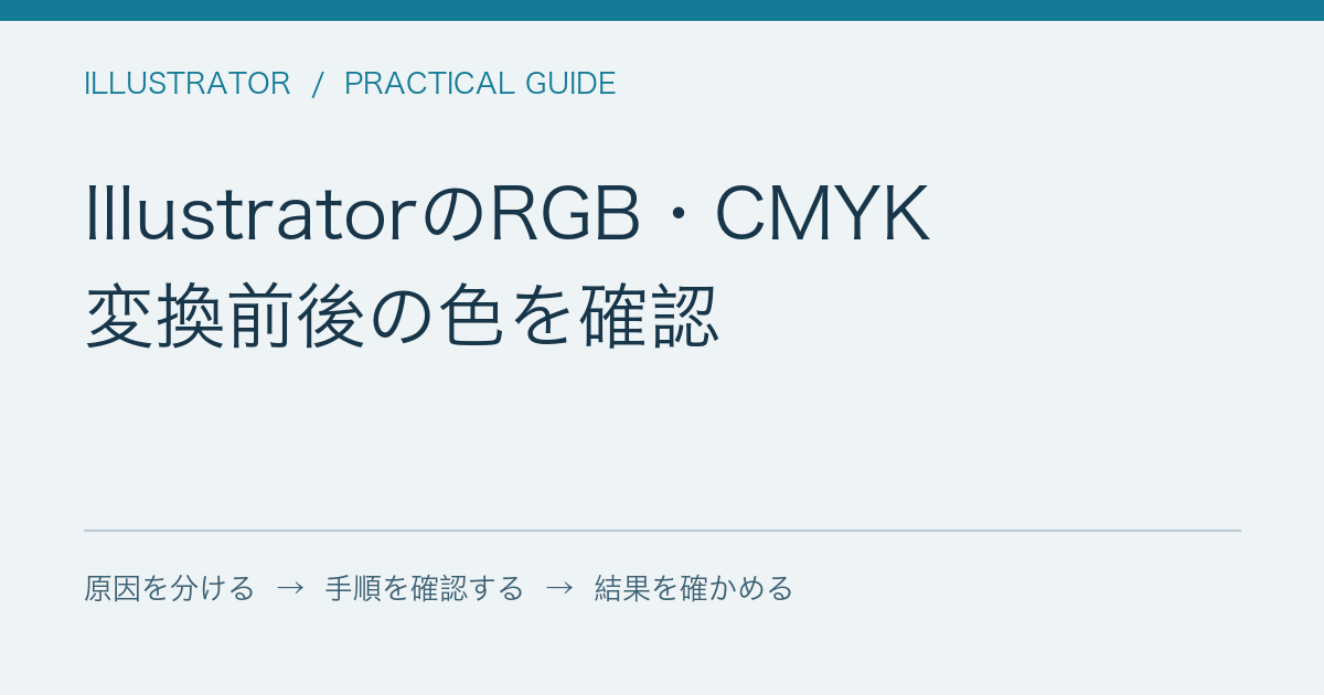 IllustratorのRGB・CMYK / 変換前後の色を確認