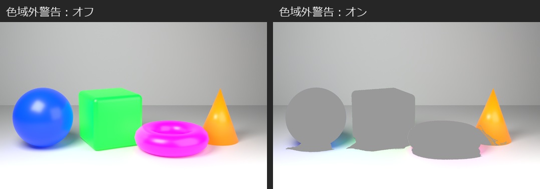 同じRGB画像で色域外警告をオフ・オンにした表示の比較。オンにすると、青い球、緑の箱、マゼンタのドーナツのほぼ全体と、オレンジの円すいの一部が灰色で塗られている