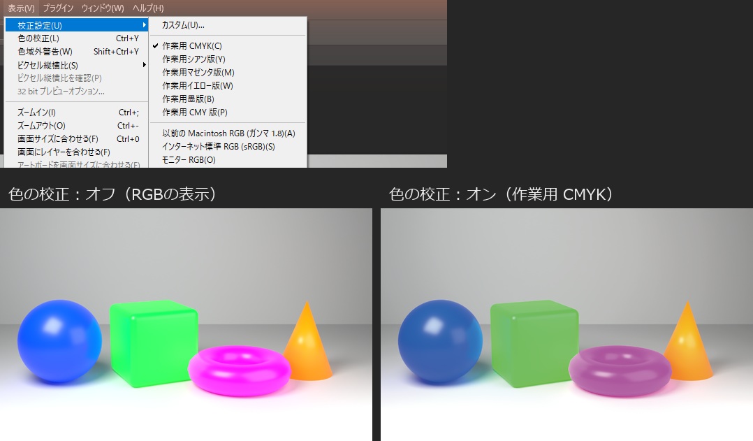 「表示」メニューの「校正設定」のサブメニュー。「カスタム」の下に「作業用 CMYK」があり、チェックが付いている。下の2枚は同じRGB画像で、左が色の校正をオフ、右がオンにした表示。オンでは青い球、緑の箱、マゼンタのドーナツがくすんだ色になっている