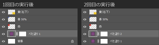1回目の実行後はべた塗り 1 だけ、2回目の実行後はその上にべた塗り 2 が増えたレイヤーパネルの比較