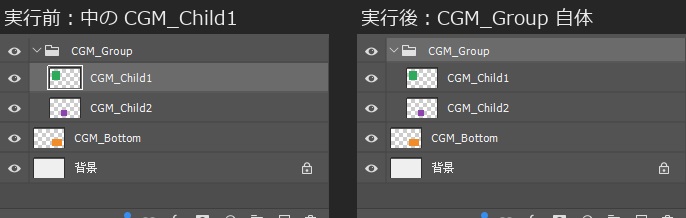 グループの中のCGM_Child1を選んだレイヤーパネルと、実行後にグループCGM_Group自体が選ばれたレイヤーパネル