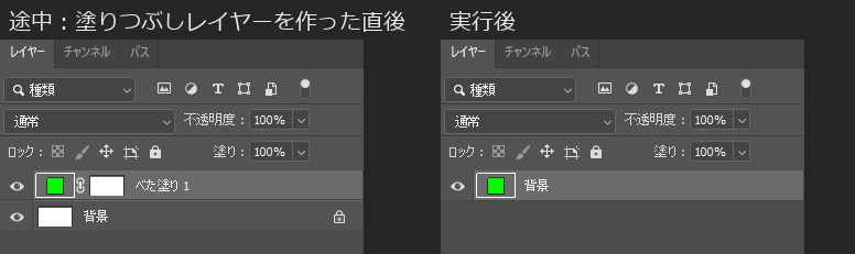途中の段階ではマスク付きの「べた塗り 1」と鍵の付いた白い「背景」の2枚、実行後は鍵の無い塗りつぶしレイヤー「背景」1枚になったレイヤーパネル