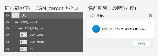 CGM_Subgroupの中にCGM_targetが2つあるレイヤーパネルと、「段階 3 の一致: 2件。選択を変更しません。」のスクリプト警告