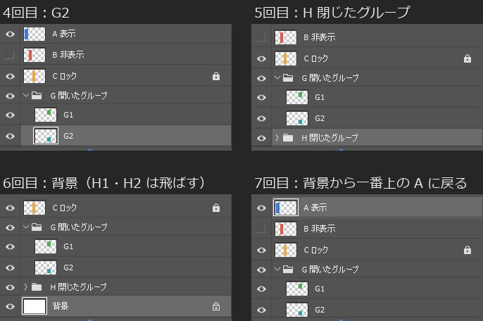 レイヤーパネルを4つ並べた画像。4回目はG2、5回目はH 閉じたグループ、6回目は背景、7回目は一番上のA 表示が選ばれている
