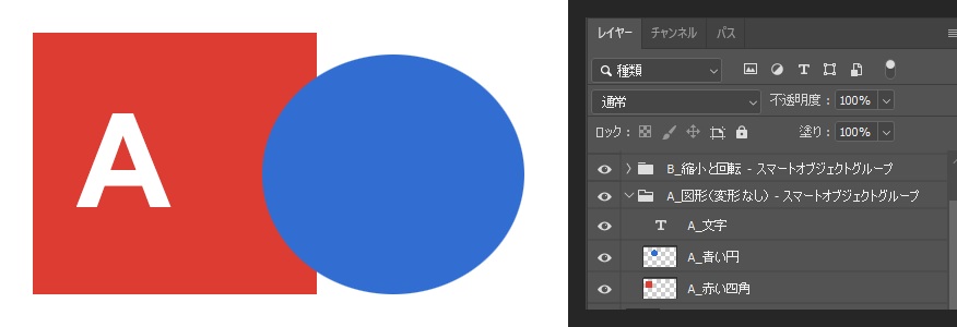 赤い四角と青い円と文字Aのカンバスの横で、レイヤーパネルのスマートオブジェクトグループの中にA_文字・A_青い円・A_赤い四角の3つのレイヤーが並んでいる画面