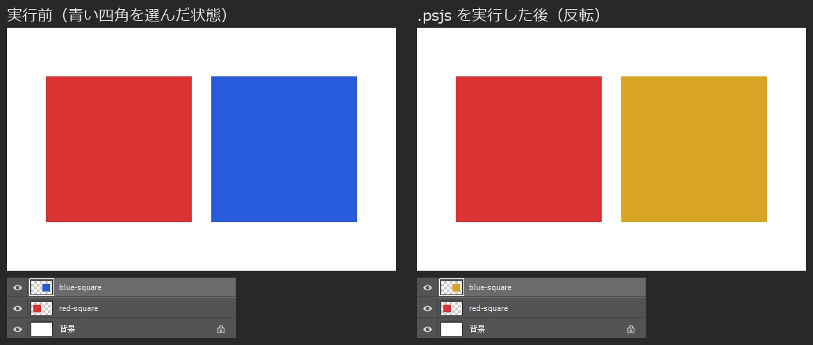 左は赤と青の四角がある実行前のカンバスとレイヤーパネル、右はコピーしたコードを .psjs で実行した後で、青い四角だけが黄色に反転している