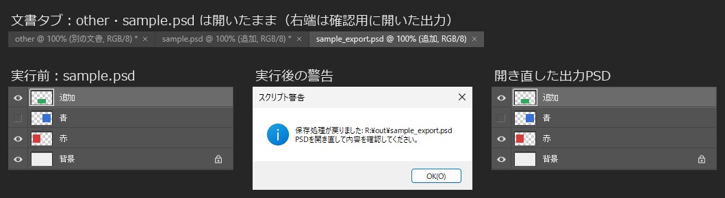 文書タブの帯と、実行前のsample.psd・スクリプト警告・開き直したsample_export.psdのレイヤーパネルを並べた画像。どちらも追加・青（非表示）・赤・背景の4レイヤー