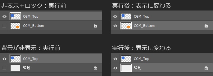 レイヤーパネルを4つ並べた画像。非表示でロックしたCGM_Bottomと、非表示の背景が、実行後に選ばれて目のアイコンが付いている