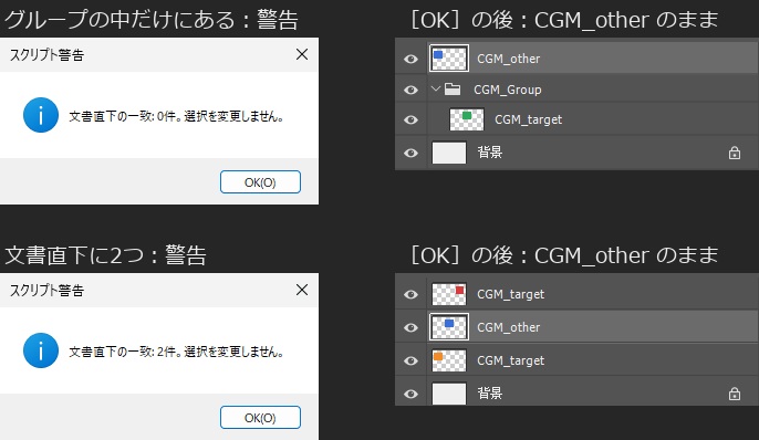 「文書直下の一致: 0件。選択を変更しません。」と「文書直下の一致: 2件。選択を変更しません。」の警告と、［OK］の後もCGM_otherが選ばれたままのレイヤーパネル