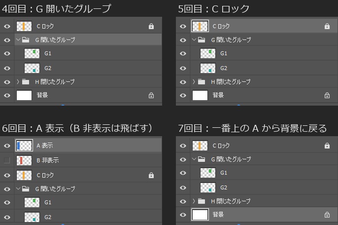 レイヤーパネルを4つ並べた画像。4回目はG 開いたグループ、5回目はC ロック、6回目はB 非表示を飛ばしてA 表示、7回目は背景が選ばれている