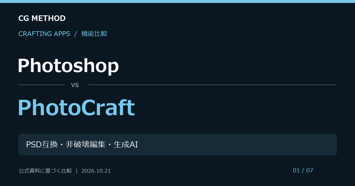 PhotoshopとPhotoCraftの機能比較。PSD互換・非破壊編集・生成AI