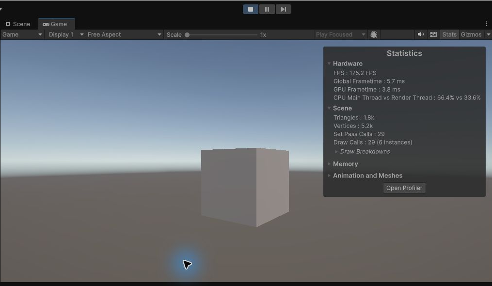 実行中のUnityサンプルとFPS・描画統計