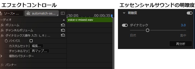明瞭度のダイナミックをオンにした画面で、エフェクトコントロールにダイナミックス操作が追加され、エッセンシャルサウンドではダイナミックが3.0になっている