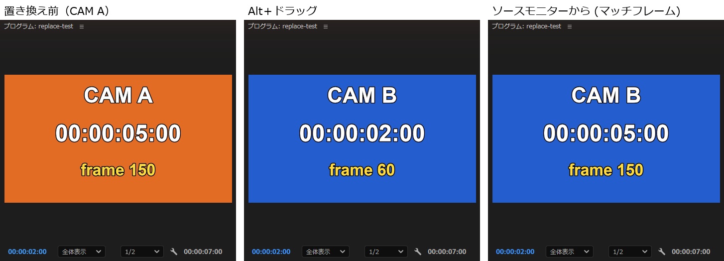 再生ヘッド2秒目のプログラムモニターを3つ並べた比較。置き換え前はCAM Aの5秒目、Alt+ドラッグではCAM Bの2秒目、ソースモニターからマッチフレームではCAM Bの5秒目が出ている