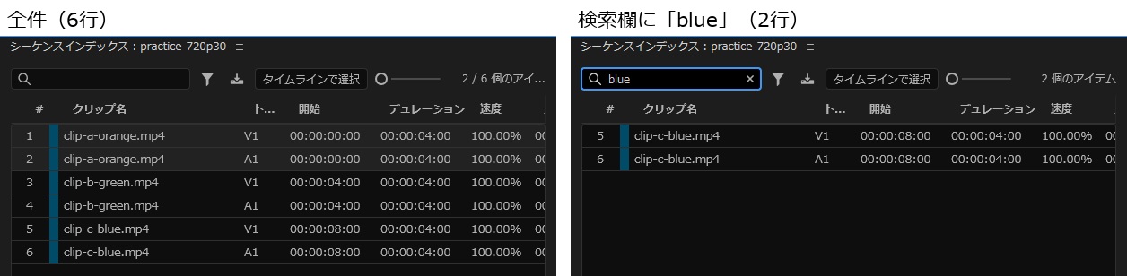 シーケンスインデックスのパネル。左は練習用シーケンスのクリップ6行、右は検索欄に blue と打って clip-c-blue.mp4 の2行だけになった表