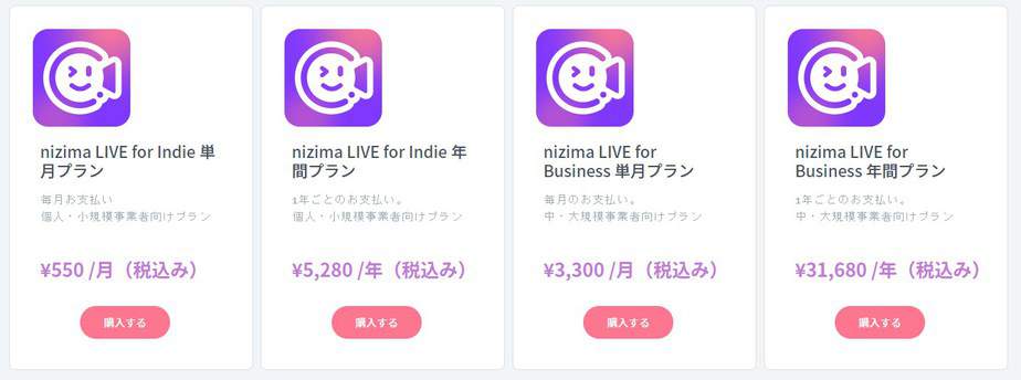 nizima LIVEの無料プランと有料プランの料金や商用利用の可否などをまとめた比較表。
