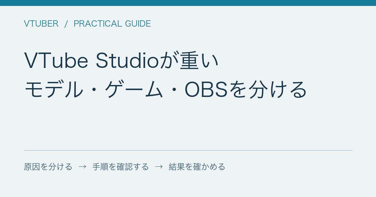 VTube Studioが重い / モデル・ゲーム・OBSを分ける