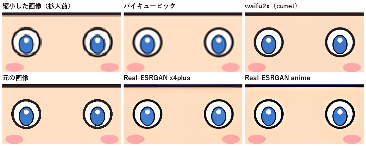 イラスト風の画像の目の部分を、縮小した画像・バイキュービック・waifu2x・元の画像・Real-ESRGAN x4plus・Real-ESRGAN animeで並べた比較。AIの3つは線がくっきりしている