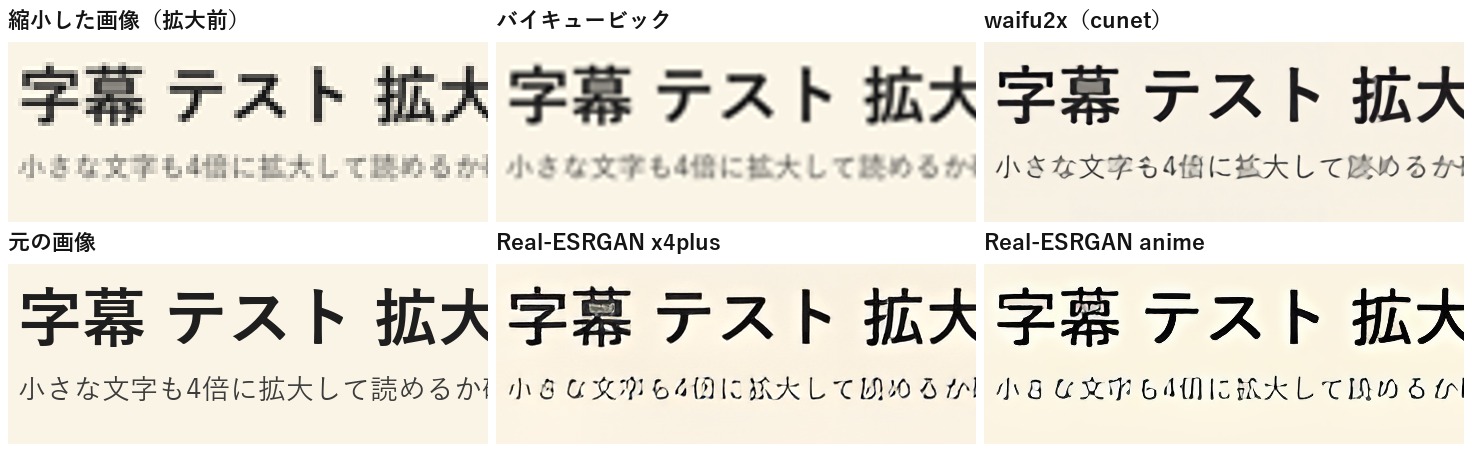 日本語の文字の部分の比較。waifu2xは小さな文字もおおむね読めるが、Real-ESRGAN x4plusとanimeは小さな文字の形が崩れている