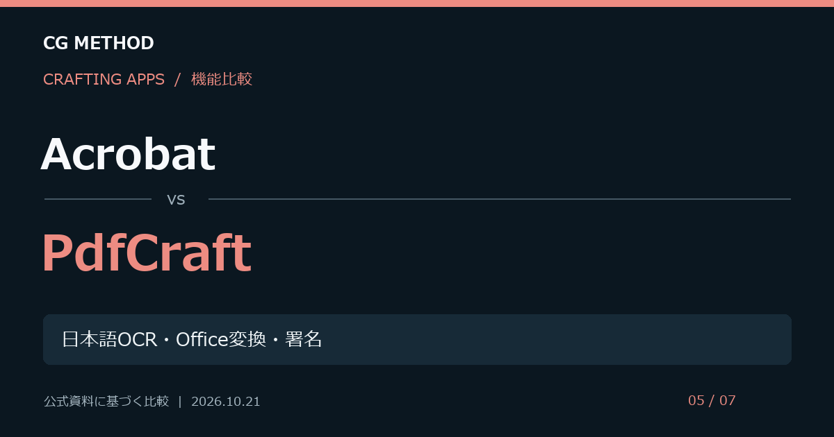 AcrobatとPdfCraftの機能比較。日本語OCR・Office変換・署名