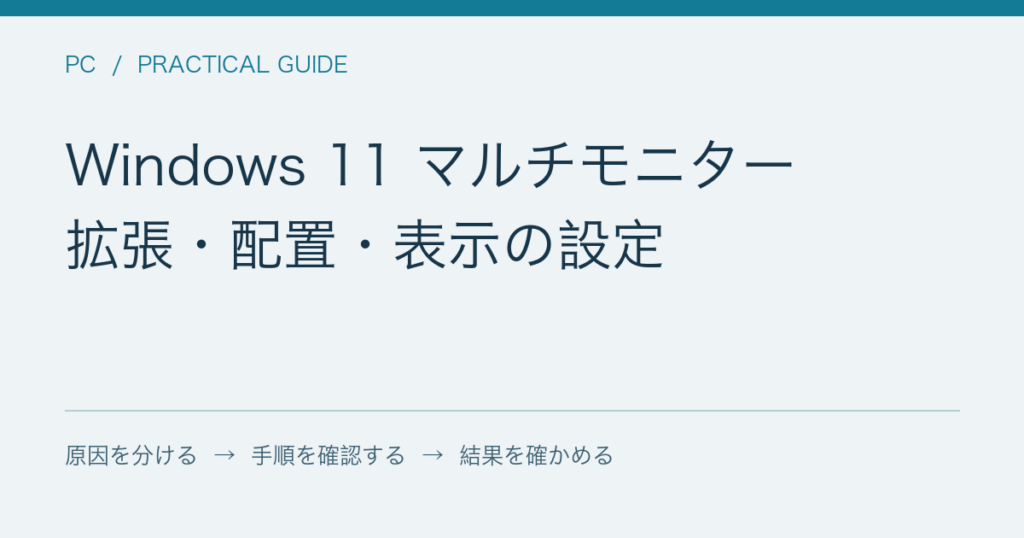 Windows 11 マルチモニター / 拡張・配置・表示の設定