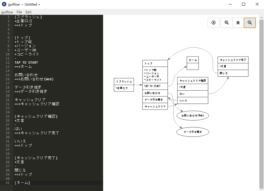 Guiflow コードだけで画面遷移図を作成する方法 Flowchart Cgメソッド