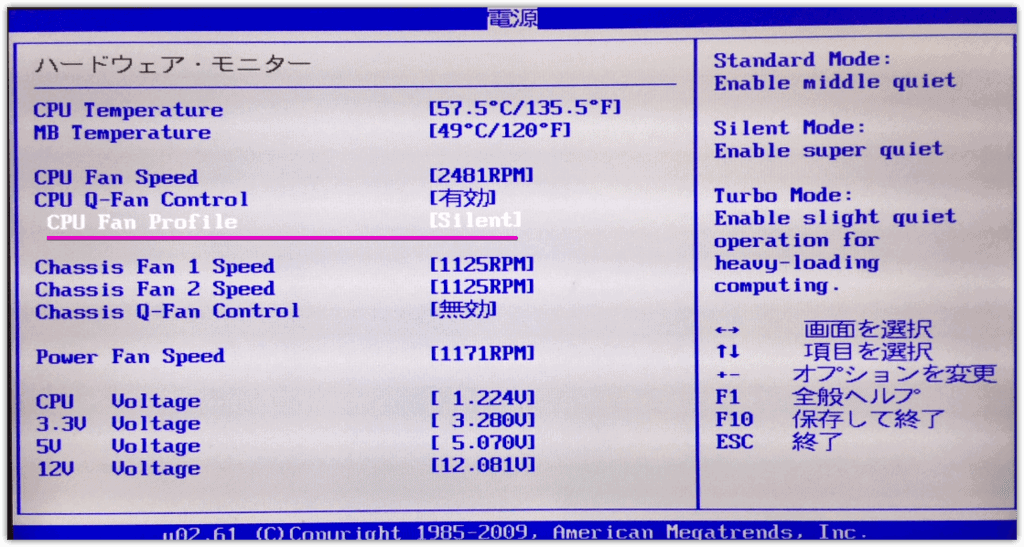 Pc Pcのファンの音を静かにする方法 Cgメソッド